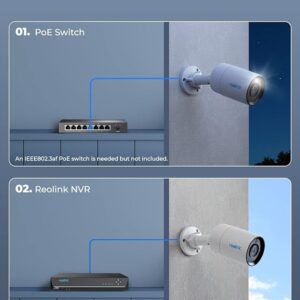 security camera outdoor home, security camera outside door, outdoor ip camera 180 degree,