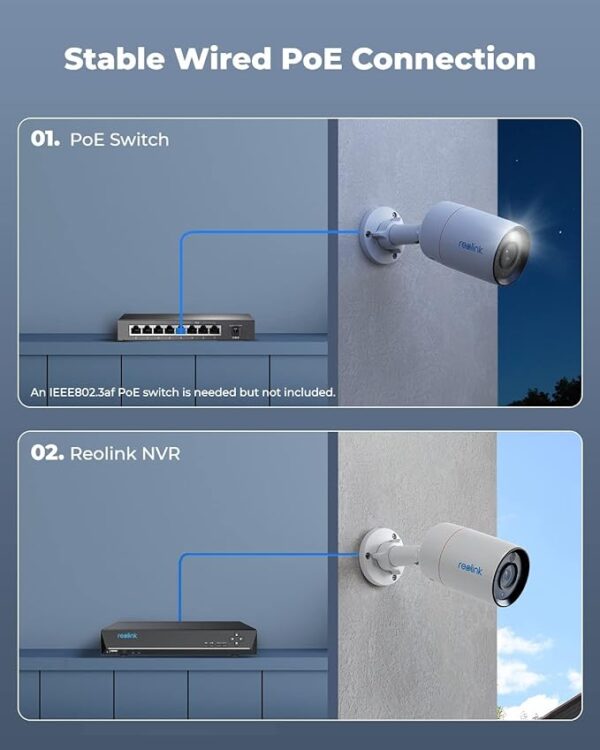 security camera outdoor home, security camera outside door, outdoor ip camera 180 degree,